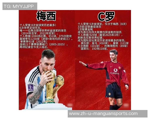 篮球球星与足球球星的跨界对比与相似性探讨 篮球球星与足球球星的跨界对比与相似性探讨